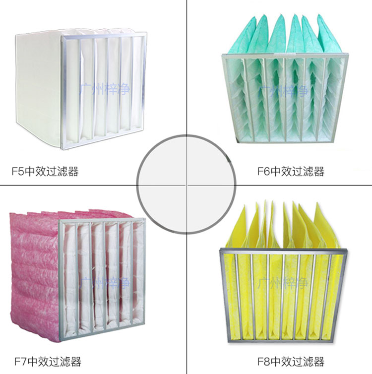 F5、F6、F7、F8級袋式中效過濾器產(chǎn)品圖片