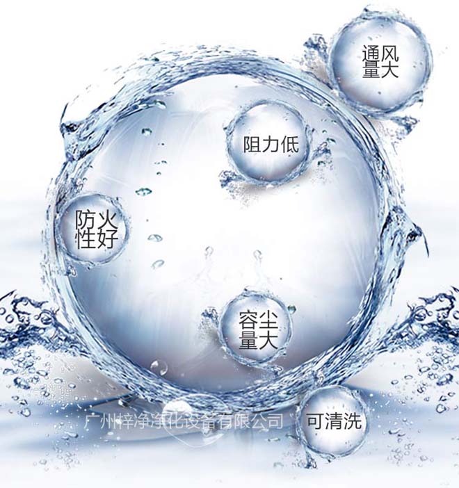 G4空氣過濾器通風(fēng)量大、容塵量大
