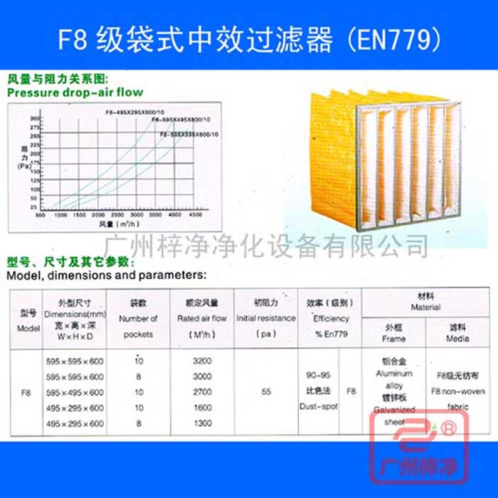 F8袋式中效空氣過濾器-f8中效袋式過濾器規(guī)格尺寸、風量、阻力及技術參數(shù)